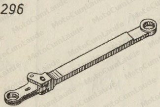 Ratschen-Kerbzahnschlüssel